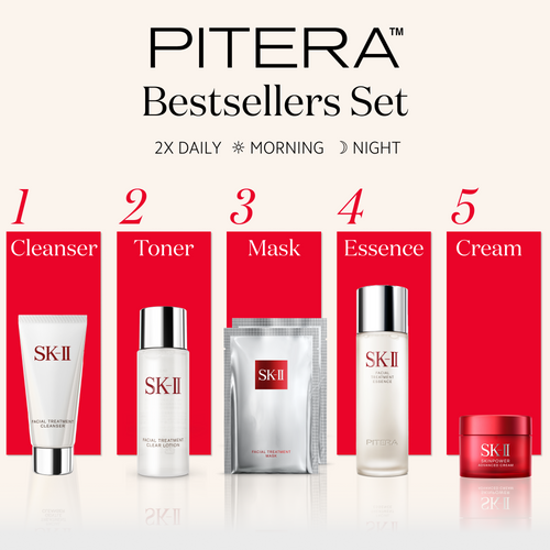 PITERA™ Limited Edition Bestsellers Set